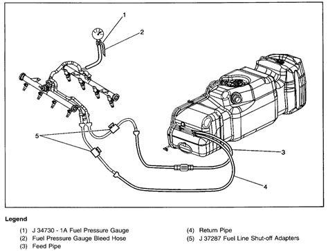 express s02e07 m4b|1999 GMC Truck K Series 5.0L Fuel Lines .